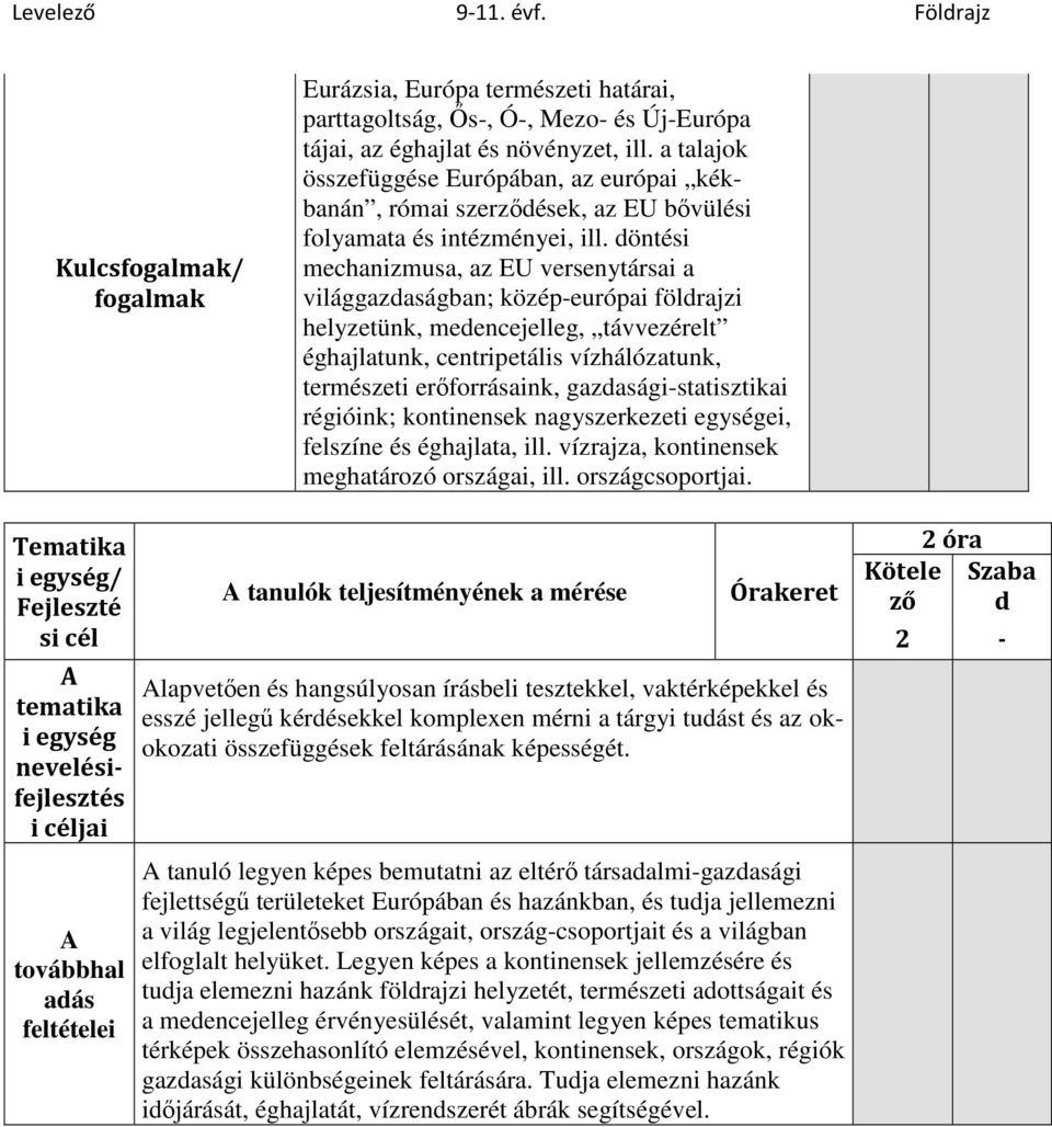 döntési mechanizmusa, az EU versenytársai a világgazdaságban; közép-európai földrajzi helyzetünk, medencejelleg, távvezérelt éghajlatunk, centripetális vízhálózatunk, természeti erőforrásaink,