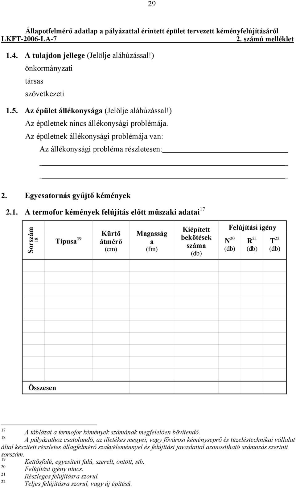 Az épületnek állékonysági problémája van: Az állékonysági probléma részletesen: 2. Egycsatornás gyűjtő kémények 2.1.