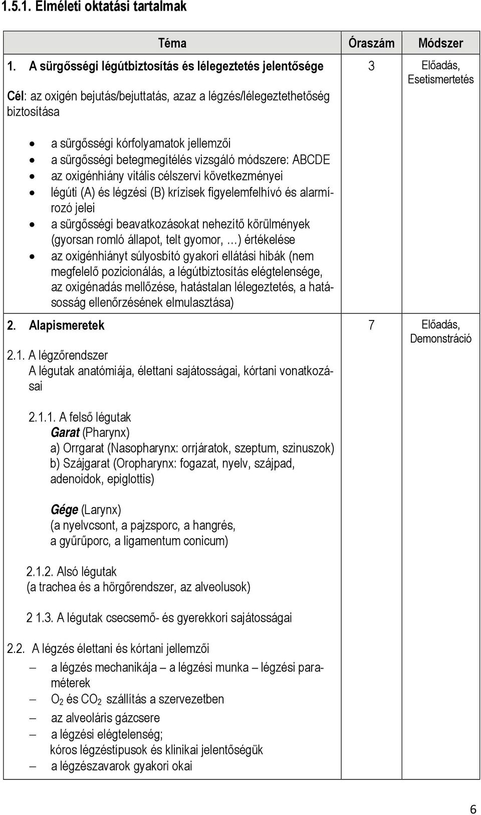 a sürgősségi betegmegítélés vizsgáló módszere: ABCDE az oxigénhiány vitális célszervi következményei légúti (A) és légzési (B) krízisek figyelemfelhívó és alarmírozó jelei a sürgősségi