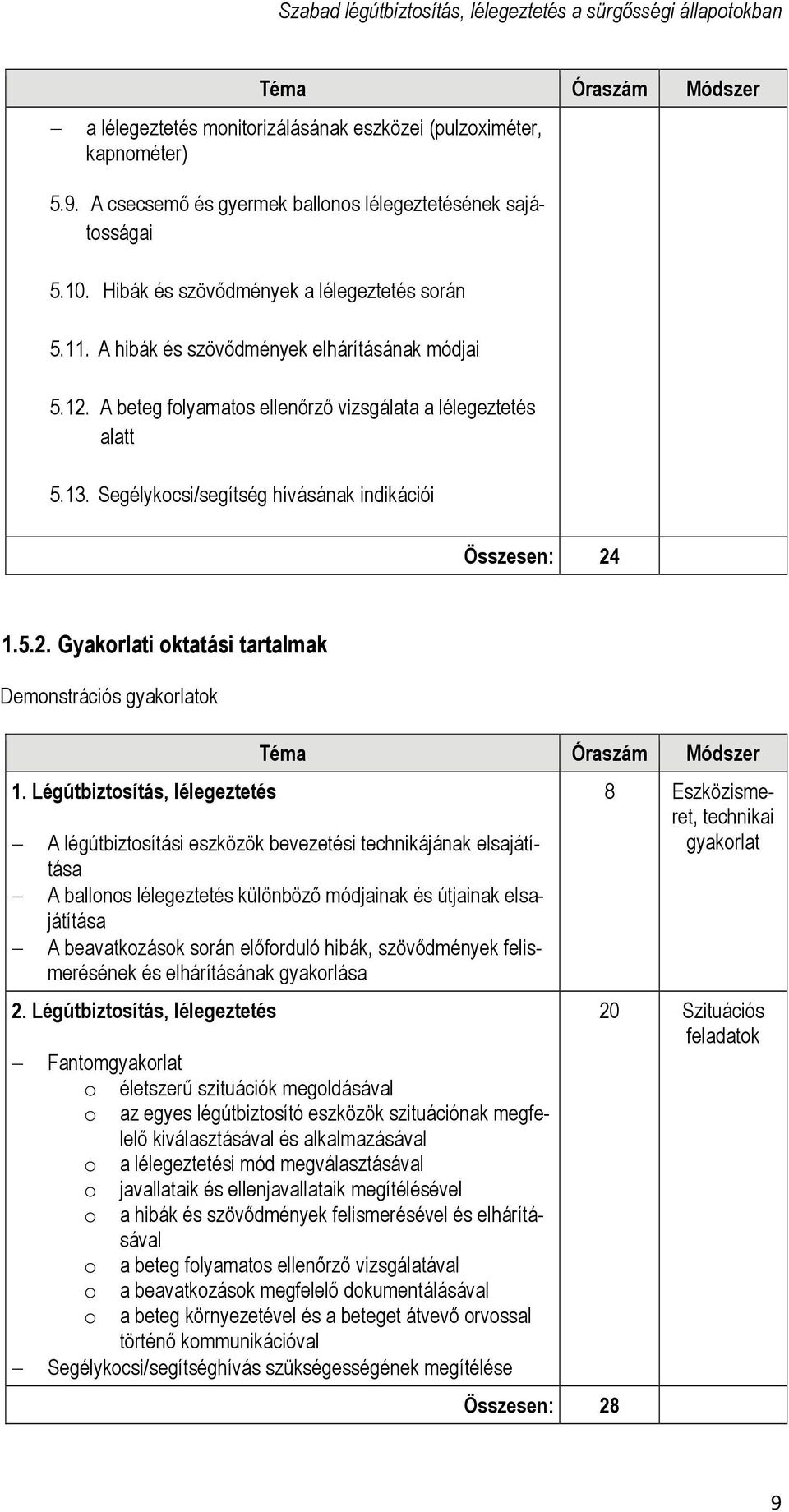 Légútbiztosítás, lélegeztetés A légútbiztosítási eszközök bevezetési technikájának elsajátítása A ballonos lélegeztetés különböző módjainak és útjainak elsajátítása A beavatkozások során előforduló