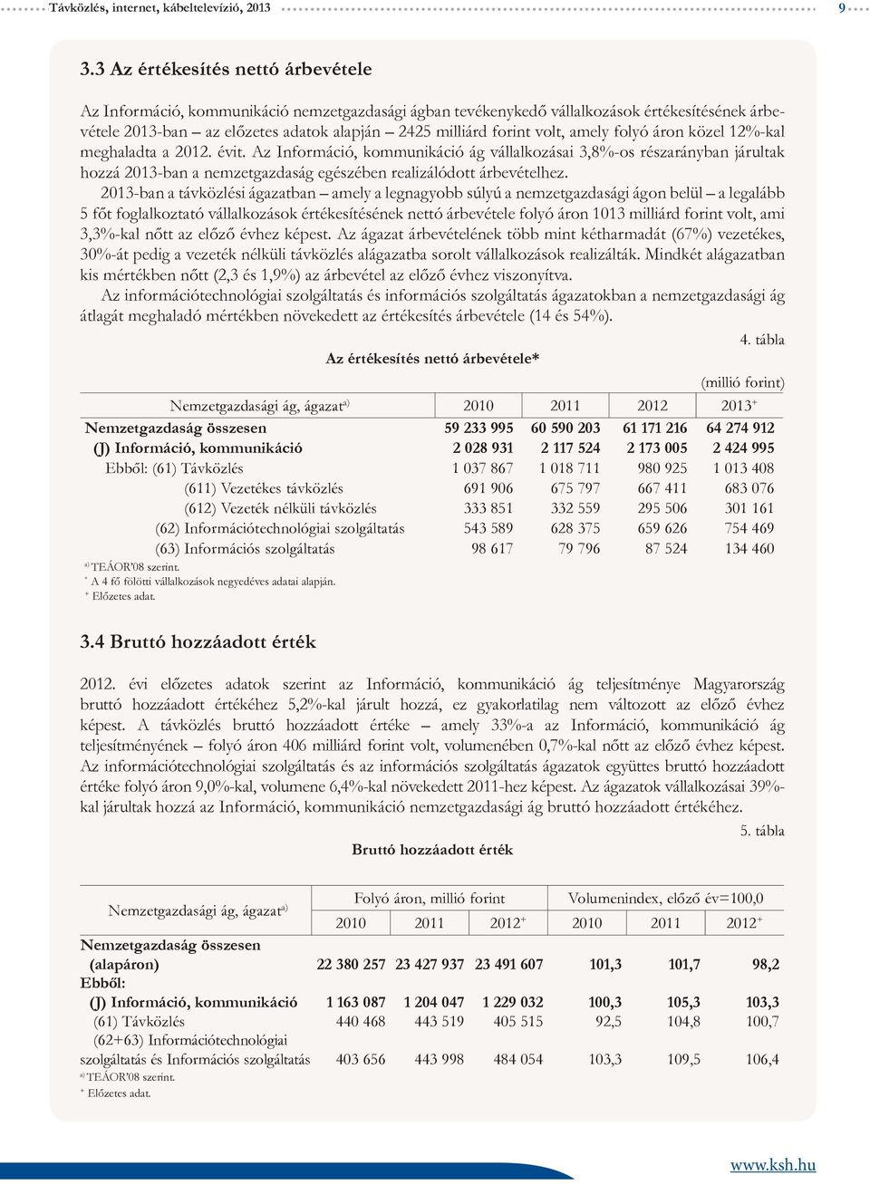 volt, amely folyó áron közel 12%-kal meghaladta a 2012. évit.