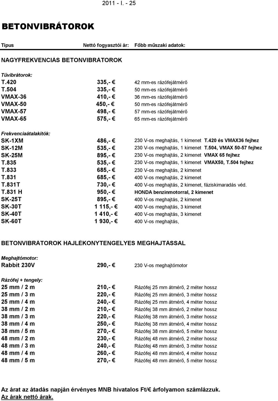 Frekvenciaátalakítók: SK-1XM 486,- 230 V-os meghajtás, 1 kimenet T.420 és VMAX36 fejhez SK-12M 535,- 230 V-os meghajtás, 1 kimenet T.