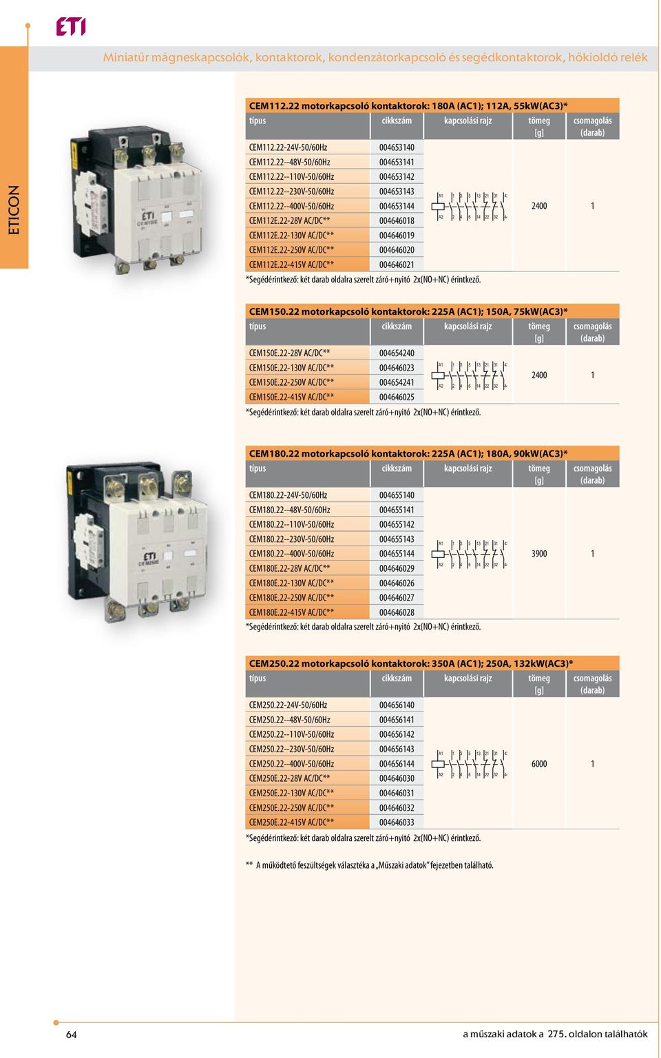 22-415V AC/DC** 004646021 *Segédérintkező: két darab oldalra szerelt záró+nyitó 2x(NO+NC) érintkező. 2400 1 CEM150.22 motorkapcsoló kontaktorok: 225A (AC1); 150A, 75kW(AC3)* CEM150E.