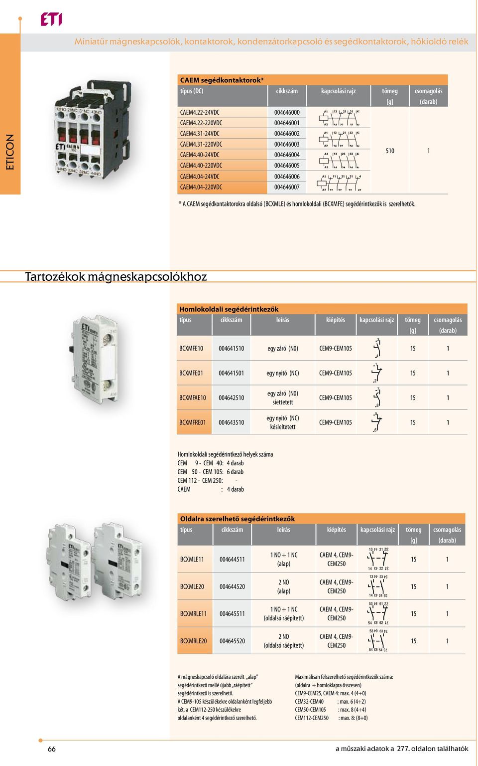 04-220VDC 004646007 * A CAEM segédkontaktorokra oldalsó (BCXMLE) és homlokoldali (BCXMFE) segédérintkezők is szerelhetők.