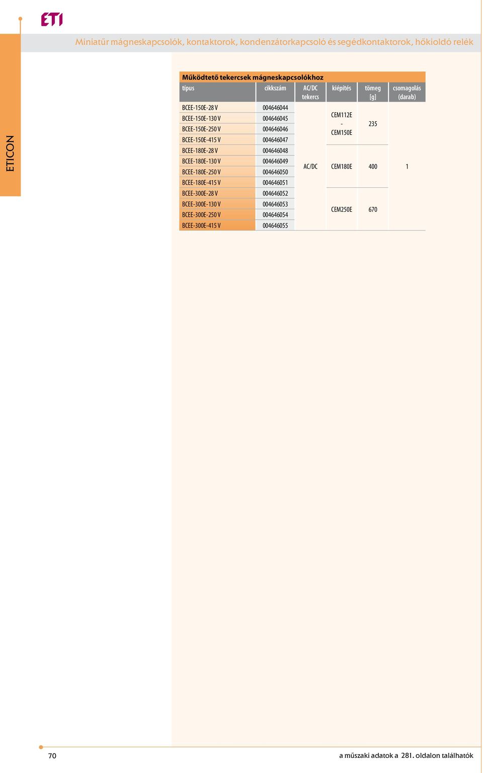 BCEE-180E-250 V 004646050 BCEE-180E-415 V 004646051 BCEE-300E-28 V 004646052 AC/DC CEM112E - CEM150E 235 CEM180E 400 1