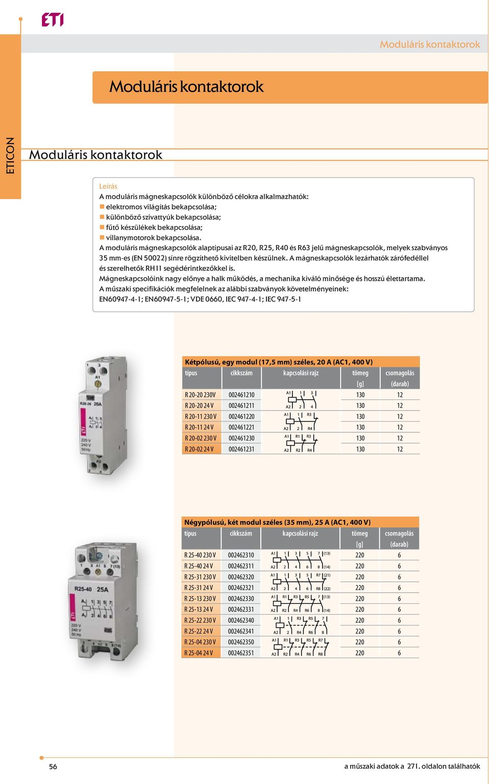 A moduláris mágneskapcsolók alaptípusai az R20, R25, R40 és R63 jelű mágneskapcsolók, melyek szabványos 35 mm-es (EN 50022) sínre rögzíthető kivitelben készülnek.