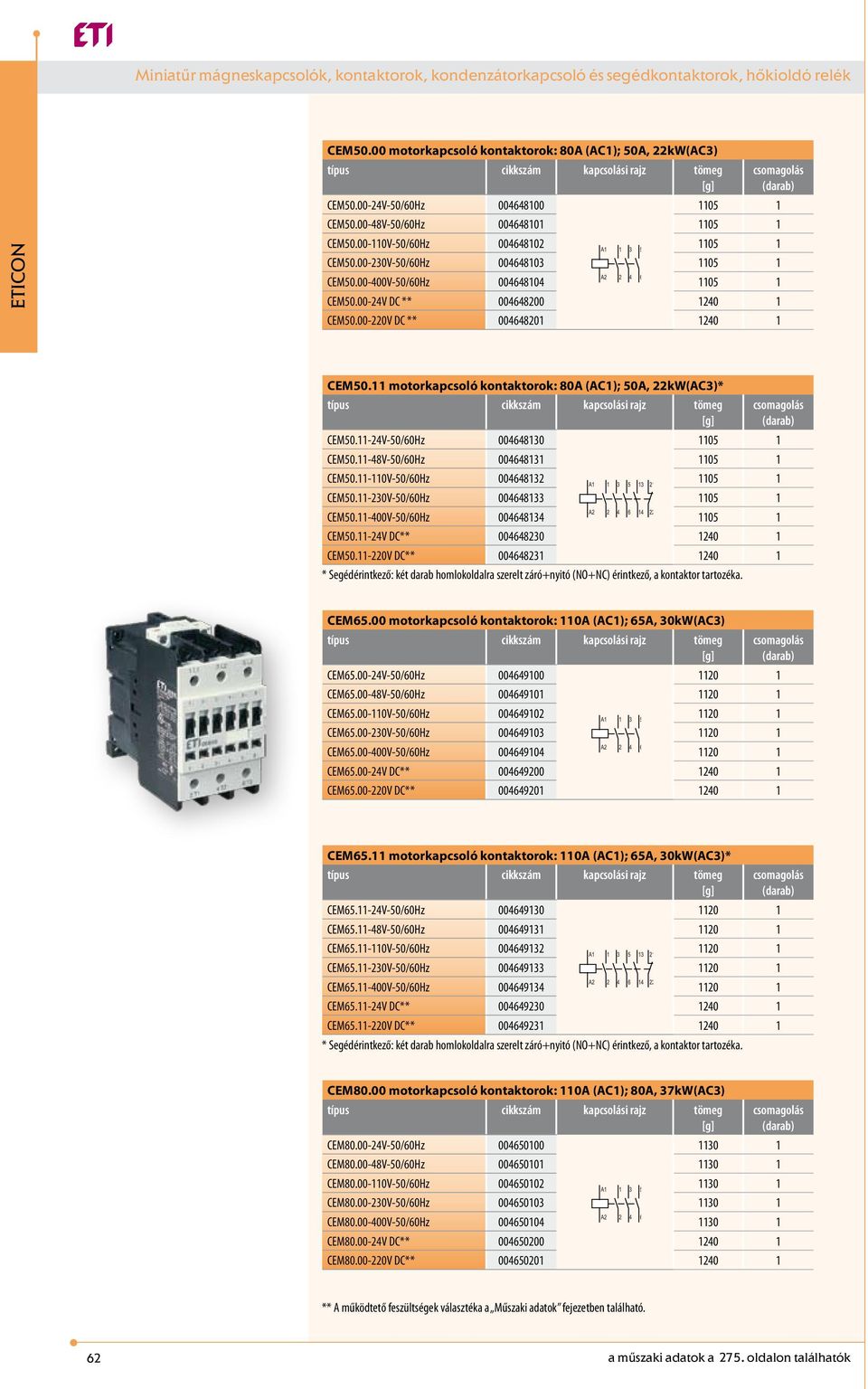 11 motorkapcsoló kontaktorok: 80A (AC1); 50A, 22kW(AC3)* CEM50.11-24V-50/60Hz 004648130 1105 1 CEM50.11-48V-50/60Hz 004648131 1105 1 CEM50.11-110V-50/60Hz 004648132 1105 1 CEM50.