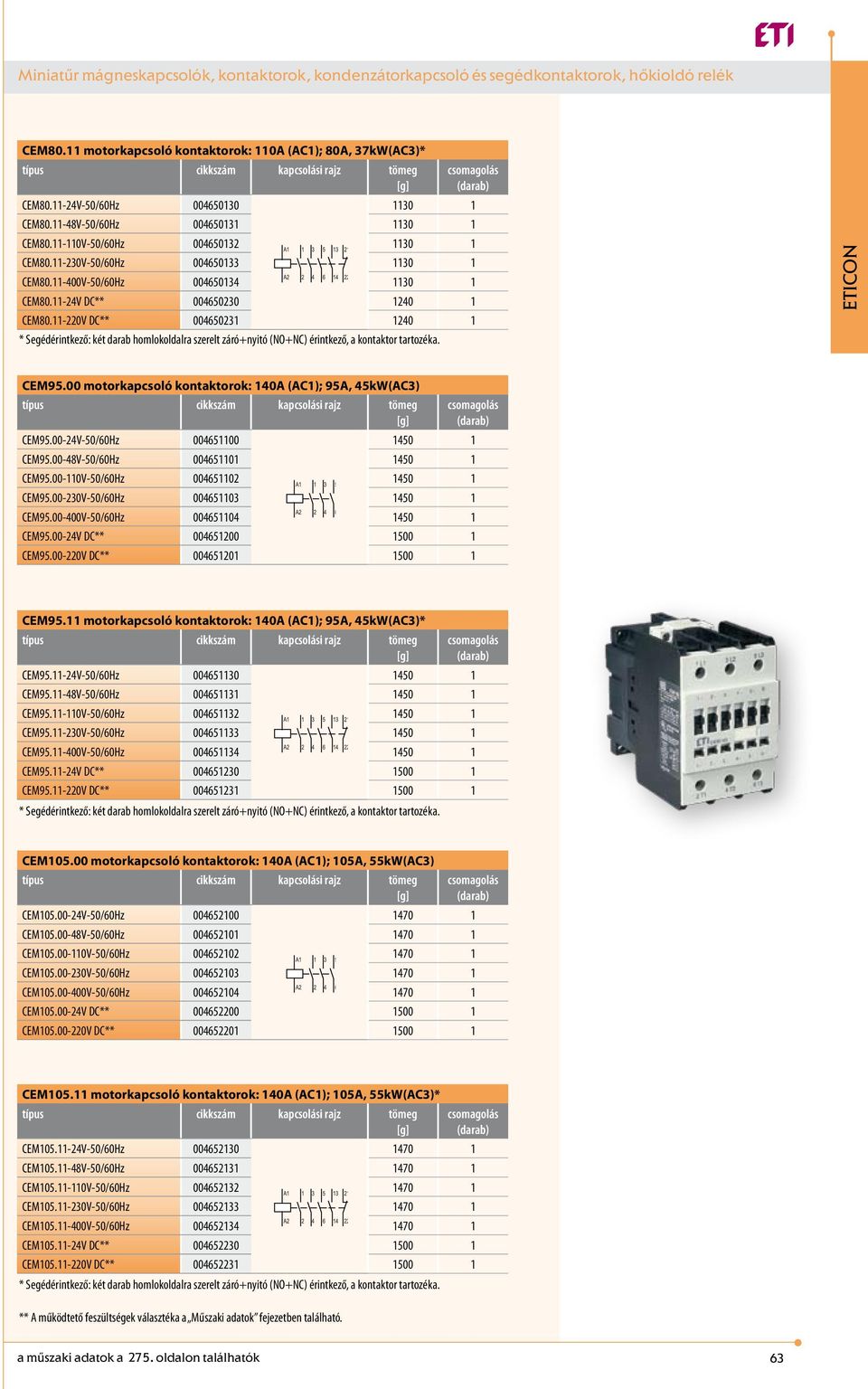 11-220V DC** 004650231 1240 1 * Segédérintkező: két darab homlokoldalra szerelt záró+nyitó (NO+NC) érintkező, a kontaktor tartozéka. CEM95.