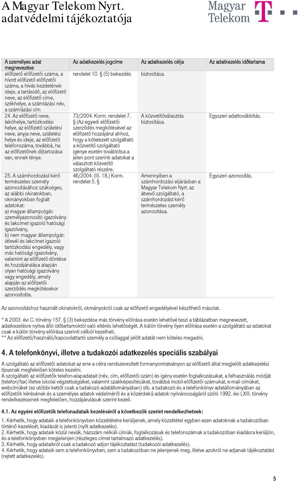 Az előfizető neve, lakóhelye, tartózkodási helye, az előfizető születési neve, anyja neve, születési helye és ideje, az előfizető telefonszáma, továbbá, ha az előfizetőnek díjtartozása van, ennek