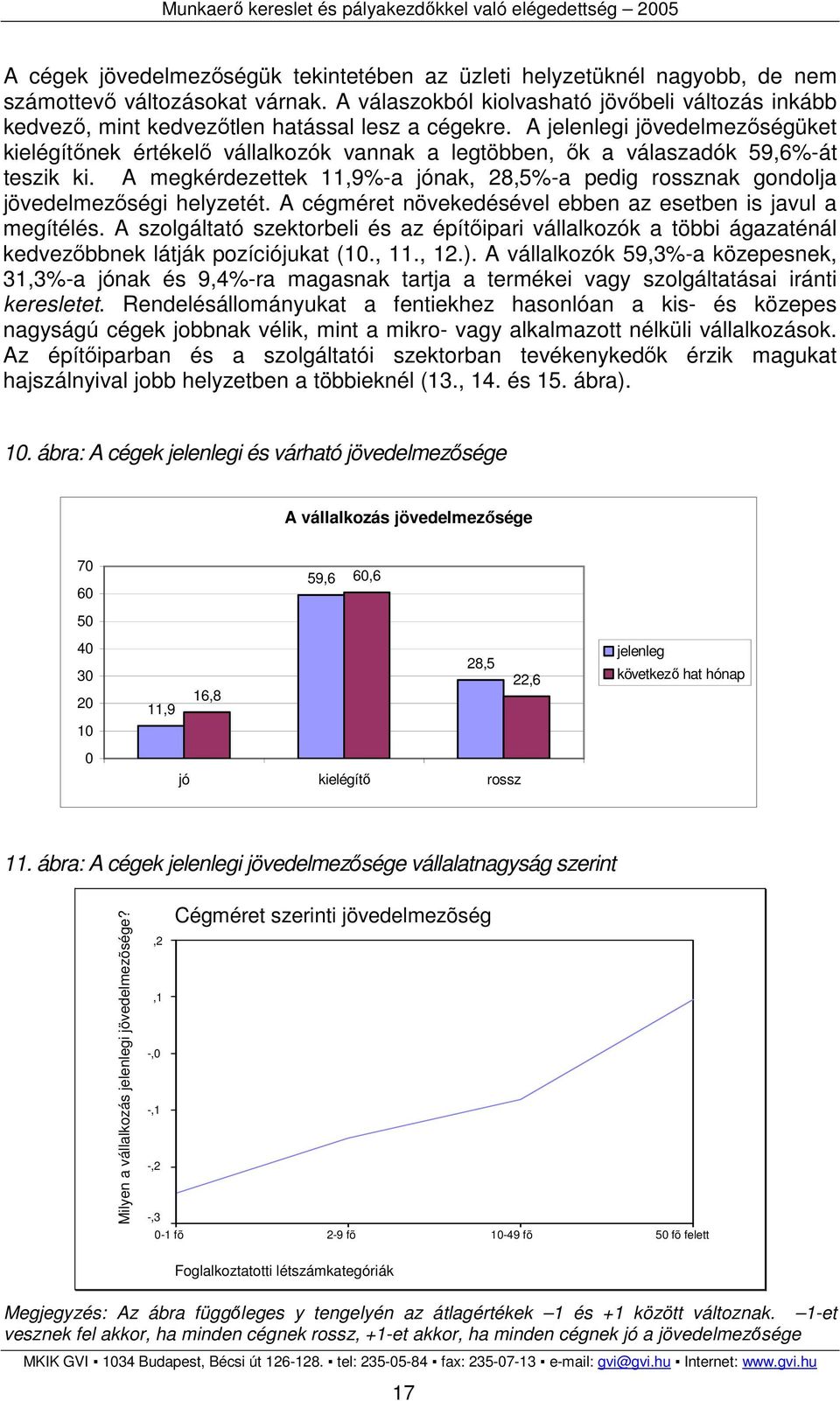 A jelenlegi jövedelmezıségüket kielégítınek értékelı vállalkozók vannak a legtöbben, ık a válaszadók 59,6%-át teszik ki.