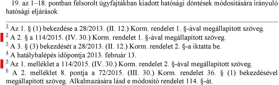 ) Korm. rendelet 2. -a iktatta be. 4 A hatálybalépés időpontja 2013. február 13. 5 Az 1. melléklet a 114/2015. (IV. 30.) Korm. rendelet 2. -ával megállapított szöveg.