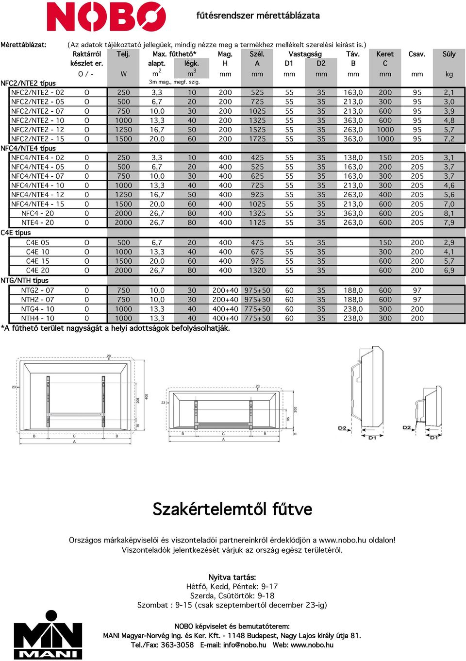 H A D1 D2 B /- NFC2/NTE2 típus NFC2/NTE2-2 NFC2/NTE2-5 NFC2/NTE2-7 NFC2/NTE2-1 NFC2/NTE2-12 NFC2/NTE2-15 NFC4/NTE4 típus NFC4/NTE4-2 NFC4/NTE4-5 NFC4/NTE4-7 NFC4/NTE4-1 NFC4/NTE4-12 NFC4/NTE4-15