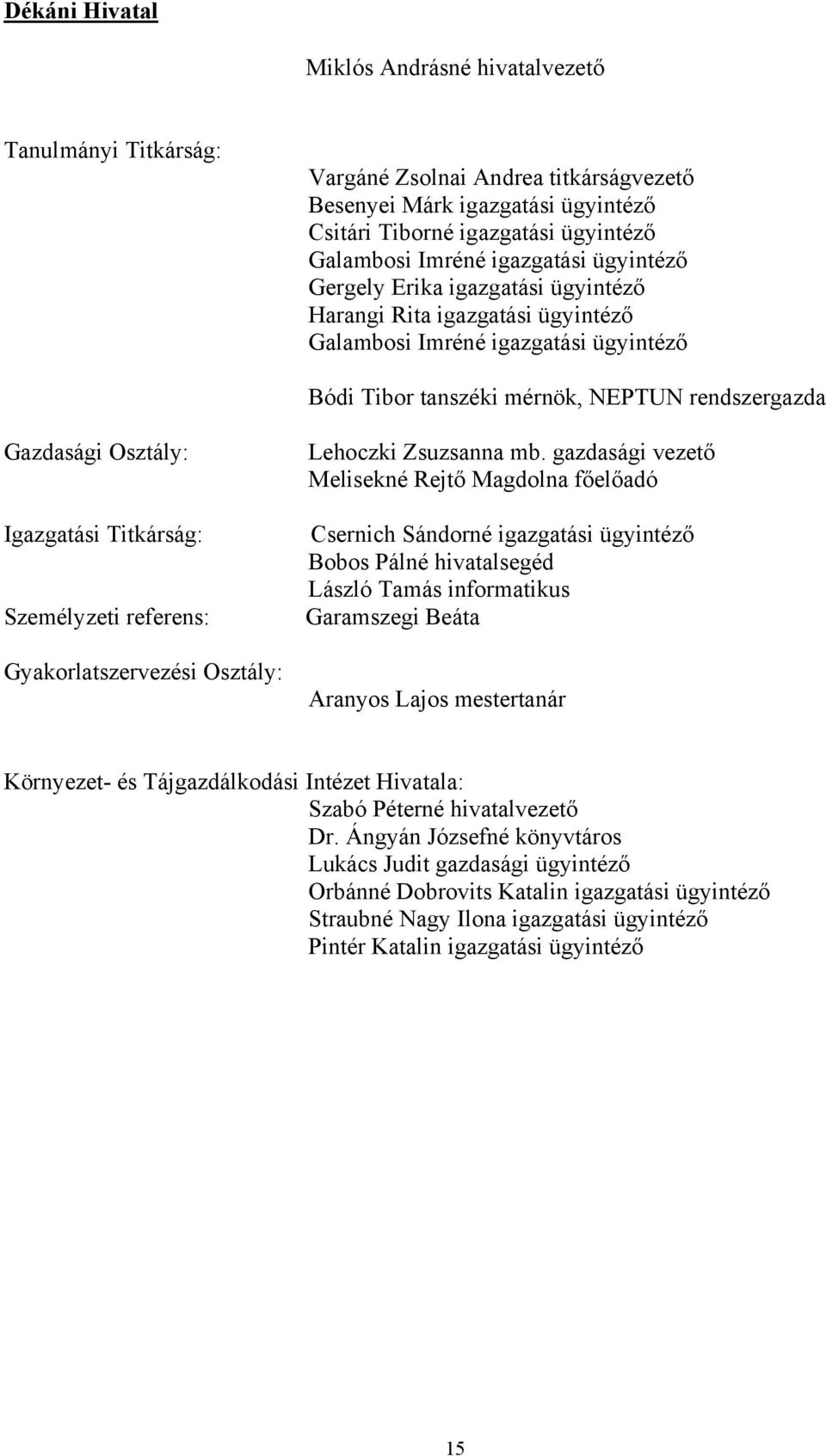 Igazgatási Titkárság: Személyzeti referens: Gyakorlatszervezési Osztály: Lehoczki Zsuzsanna mb.