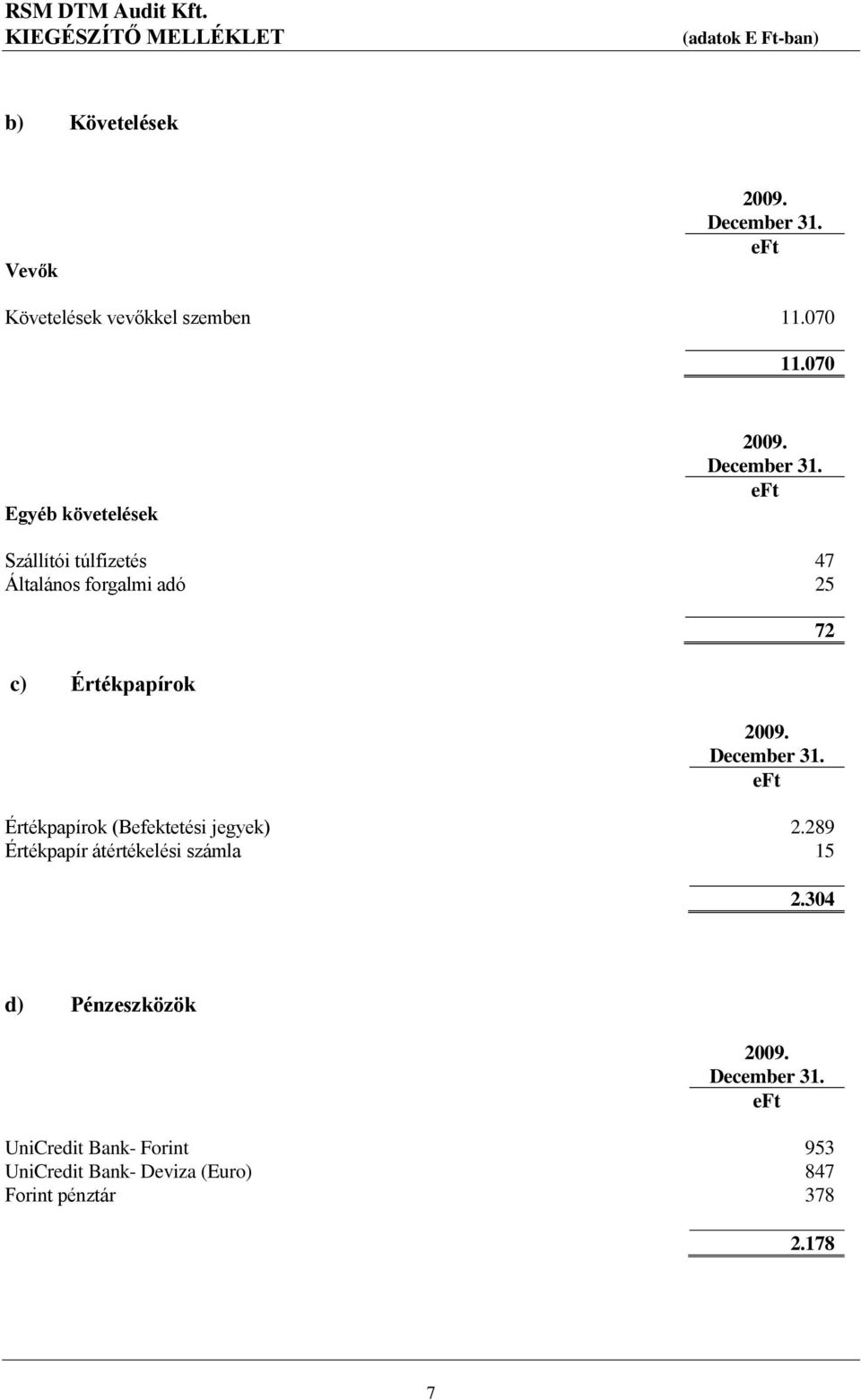 Értékpapírok 72 Értékpapírok (Befektetési jegyek) 2.