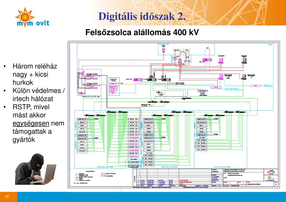 nagy + kicsi hurkok Külön védelmes / irtech