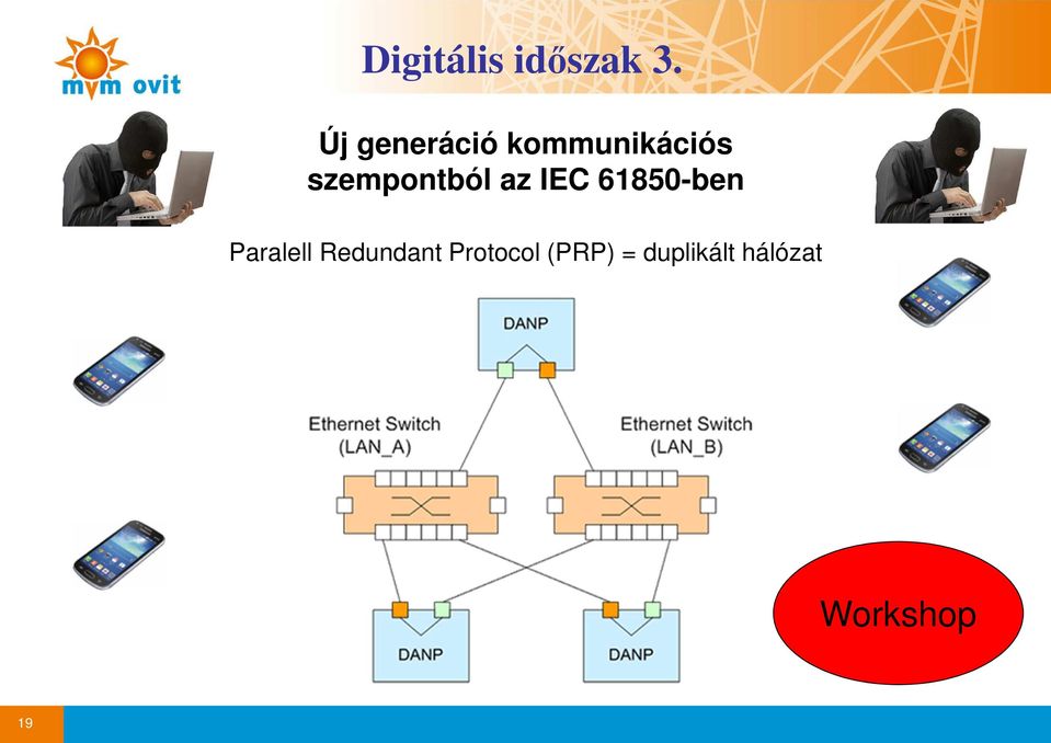 szempontból az IEC 61850-ben