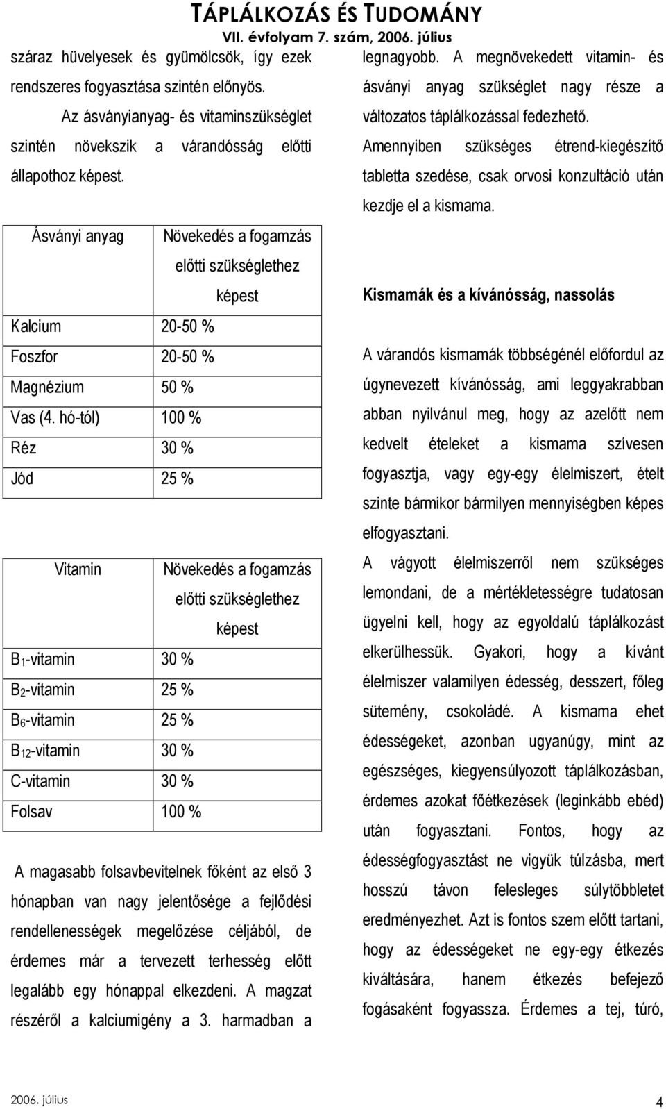 hó-tól) 100 % Réz 30 % Jód 25 % Vitamin B1-vitamin 30 % B2-vitamin 25 % B6-vitamin 25 % B12-vitamin 30 % C-vitamin 30 % Folsav 100 % Növekedés a fogamzás elıtti szükséglethez képest Növekedés a