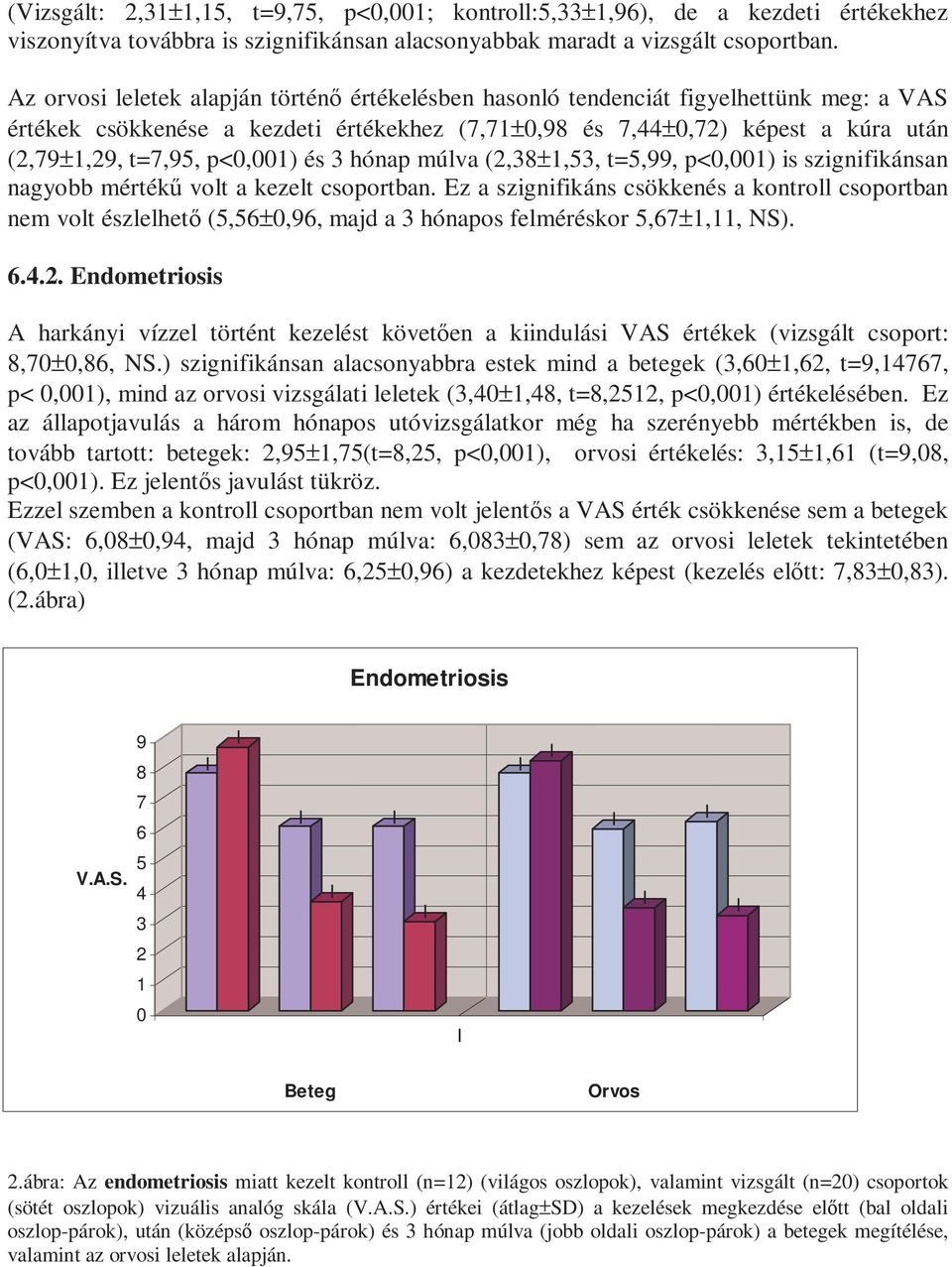 p<0,001) és 3 hónap múlva (2,38±1,53, t=5,99, p<0,001) is szignifikánsan nagyobb mértékő volt a kezelt csoportban.