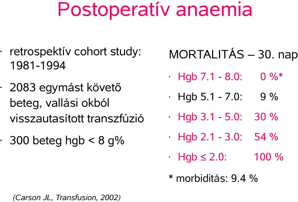 g% MORTALITÁS 30. nap Hgb 7.1-8.0: 0 %* Hgb 5.1-7.0: 9 % Hgb 3.1-5.