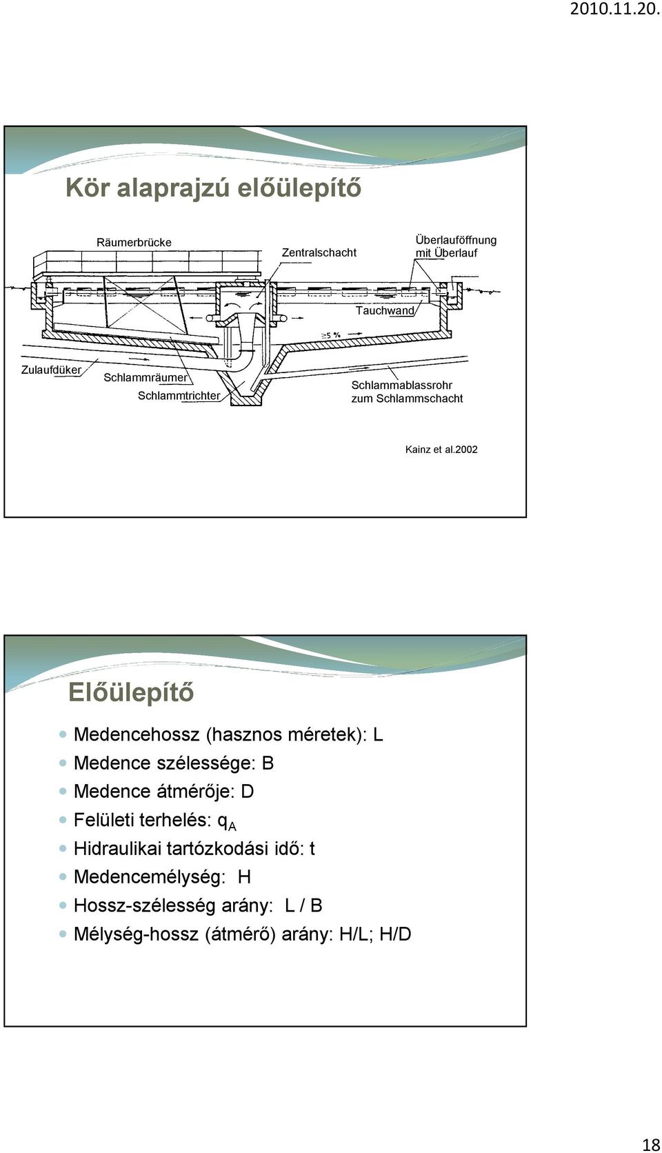 2002 Előülepítő Medencehossz (hasznos méretek): L Medence szélessége: B Medence átmérője: D Felületi