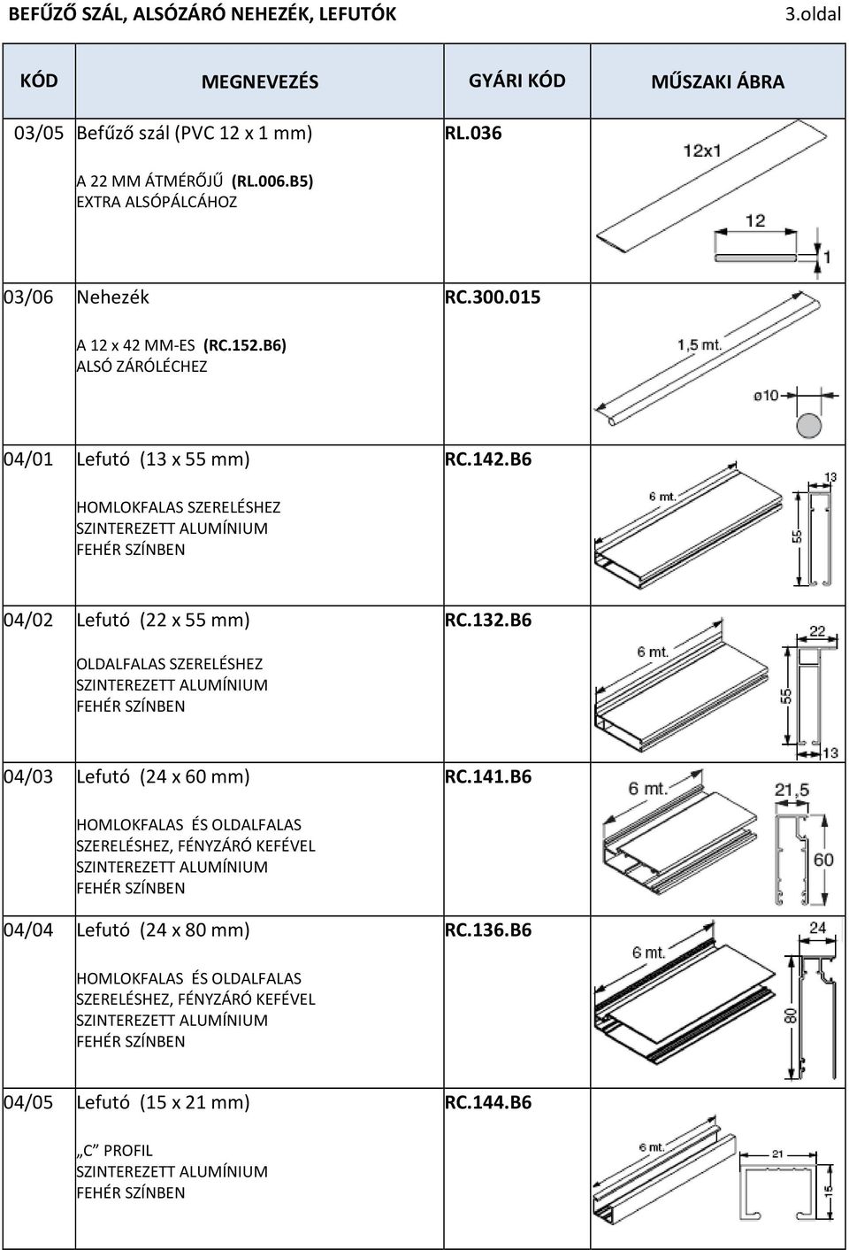 B6 HOMLOKFALAS SZERELÉSHEZ 04/02 Lefutó (22 x 55 mm) RC.132.B6 OLDALFALAS SZERELÉSHEZ 04/03 Lefutó (24 x 60 mm) RC.141.