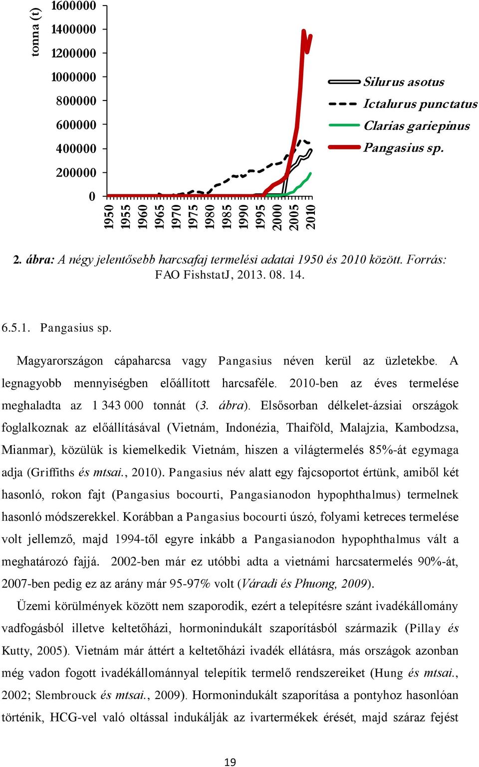 2010-ben z éves termelése meghldt z 1 343 000 tonnát (3. ábr).