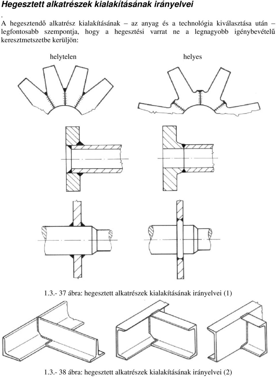 szempontja, hogy a hegesztési varrat ne a legnagyobb igénybevétel keresztmetszetbe kerüljön:
