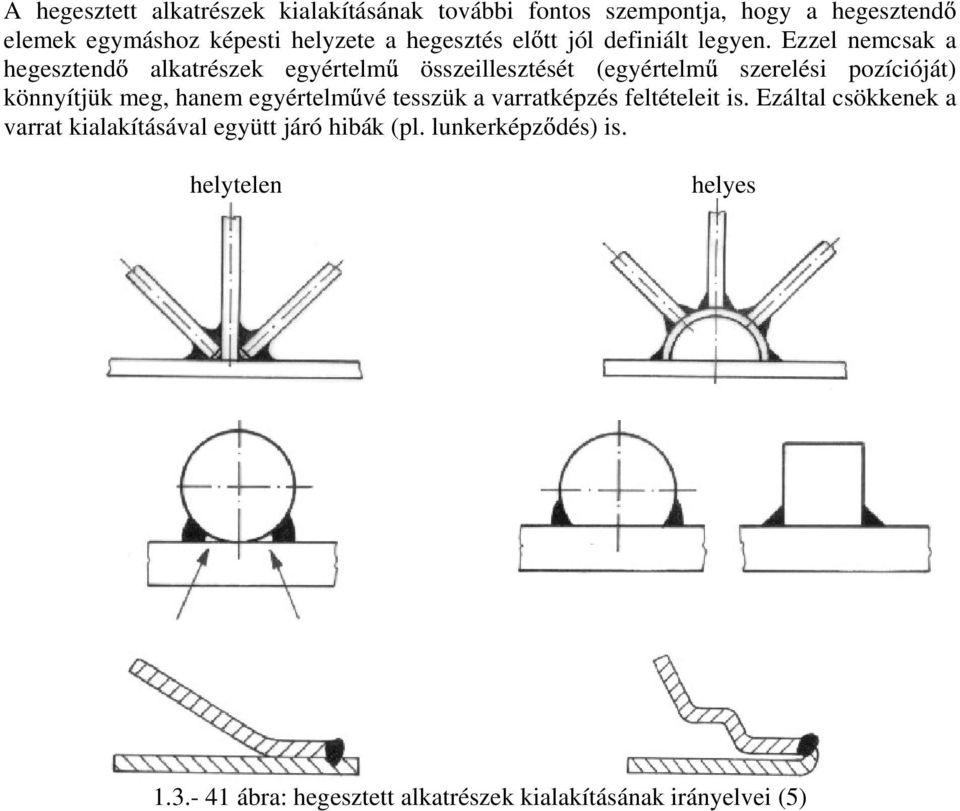 Ezzel nemcsak a hegesztend alkatrészek egyértelm összeillesztését (egyértelm szerelési pozícióját) könnyítjük meg, hanem