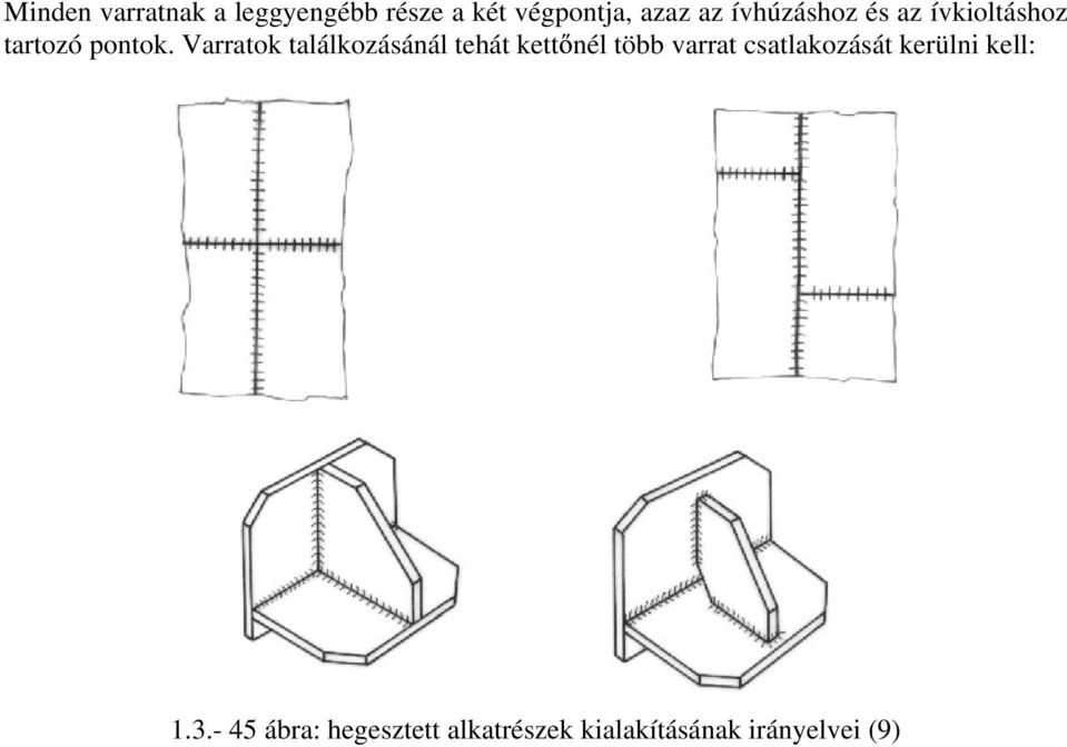 Varratok találkozásánál tehát kett nél több varrat