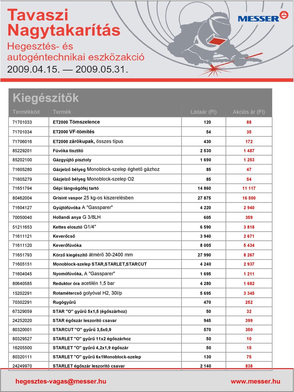 kiszerelésben 27 875 16 500 71604127 Gyújtófúvóka A "Gassparer" 4 220 2 940 70050040 Hollandi anya G 3/8LH 605 359 51211653 Kettes elosztó G1/4" 6 590 3 818 71611121 Keverőcső 3 940 2 671 71611120