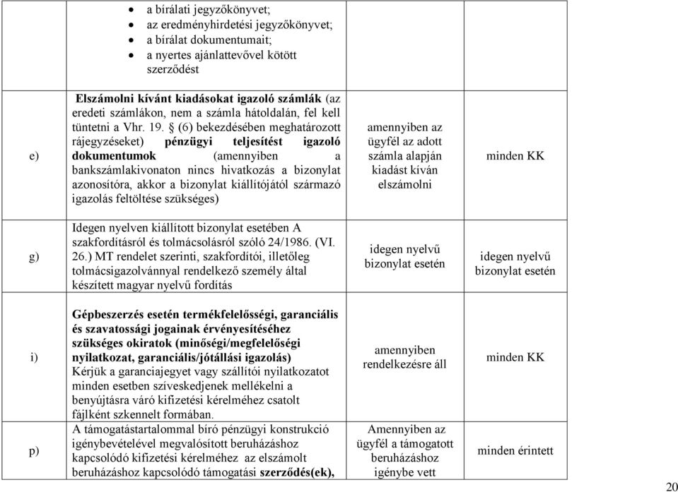 (6) bekezdésében meghatározott rájegyzéseket) pénzügyi teljesítést igazoló dokumentumok (amennyiben a bankszámlakivonaton nincs hivatkozás a bizonylat azonosítóra, akkor a bizonylat kiállítójától