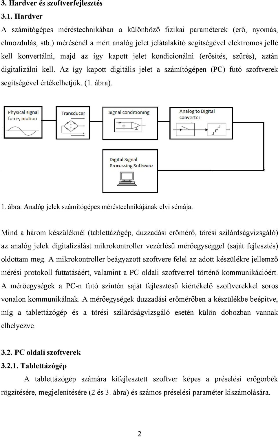 Az így kapott digitális jelet a számítógépen (PC) futó szoftverek segítségével értékelhetjük. (1. ábra). 1. ábra: Analóg jelek számítógépes méréstechnikájának elvi sémája.