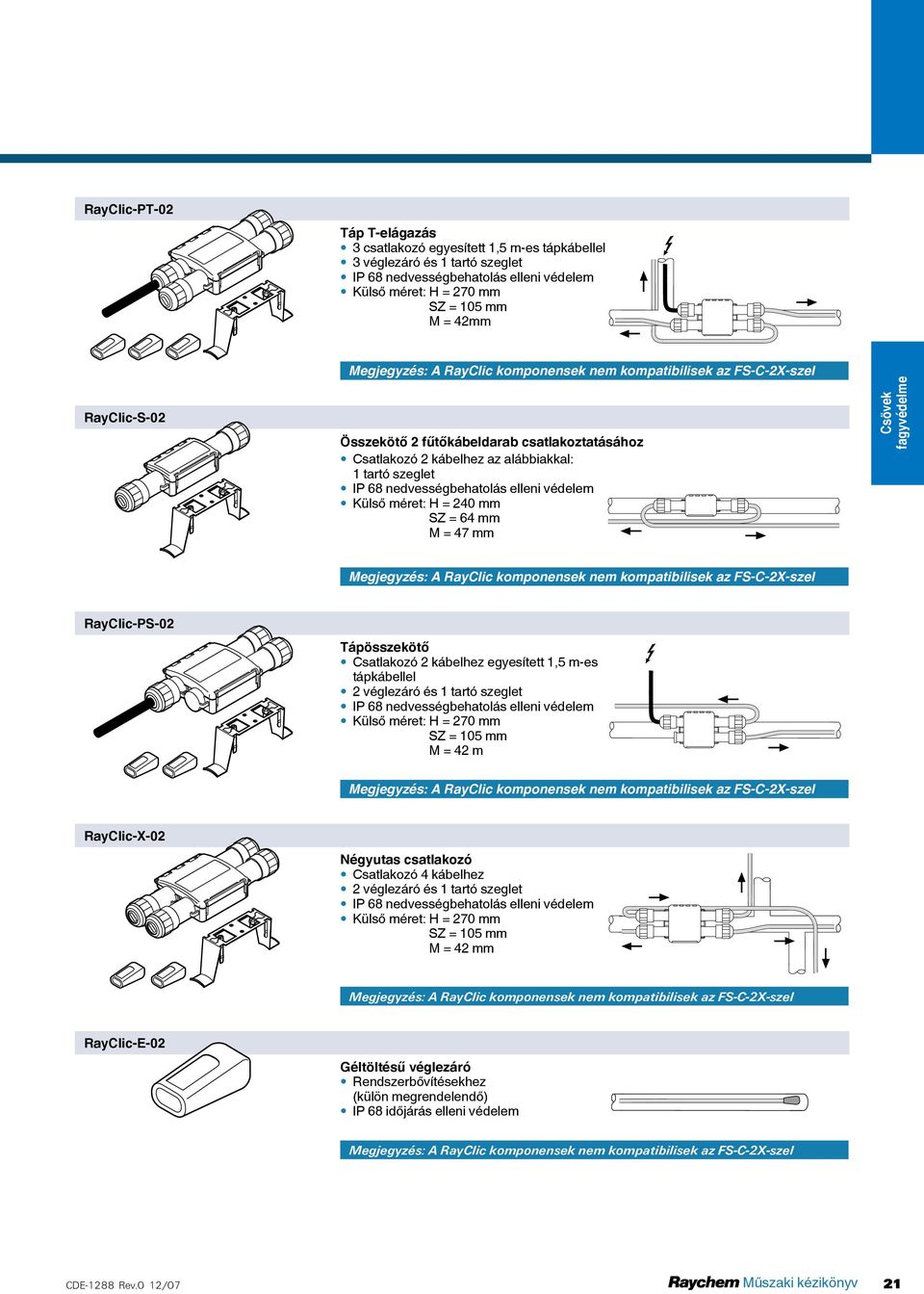 nedvességbehatolás elleni védelem Külső méret: H = 240 mm SZ = 64 mm M = 47 mm Megjegyzés: A RayClic komponensek nem kompatibilisek az FS-C-2X-szel RayClic-PS-02 Tápösszekötő Csatlakozó 2 kábelhez