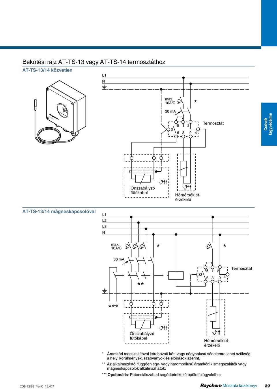 16A/C 30 ma * * ** 3 5 6 1 2 8 9 4 Termosztát *** Önszabályzó fűtőkábel Hőmérsékletérzékelő Hőmérsékletérzékelő * Áramköri megszakítóval létrehozott két- vagy négypólusú
