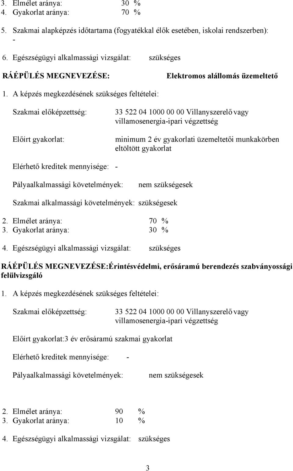 A képzés megkezdésének szükséges feltételei: Szakmai előképzettség: Előírt gyakorlat: 33 522 04 1000 00 00 Villanyszerelő vagy villamosenergia-ipari végzettség minimum 2 év gyakorlati üzemeltetői