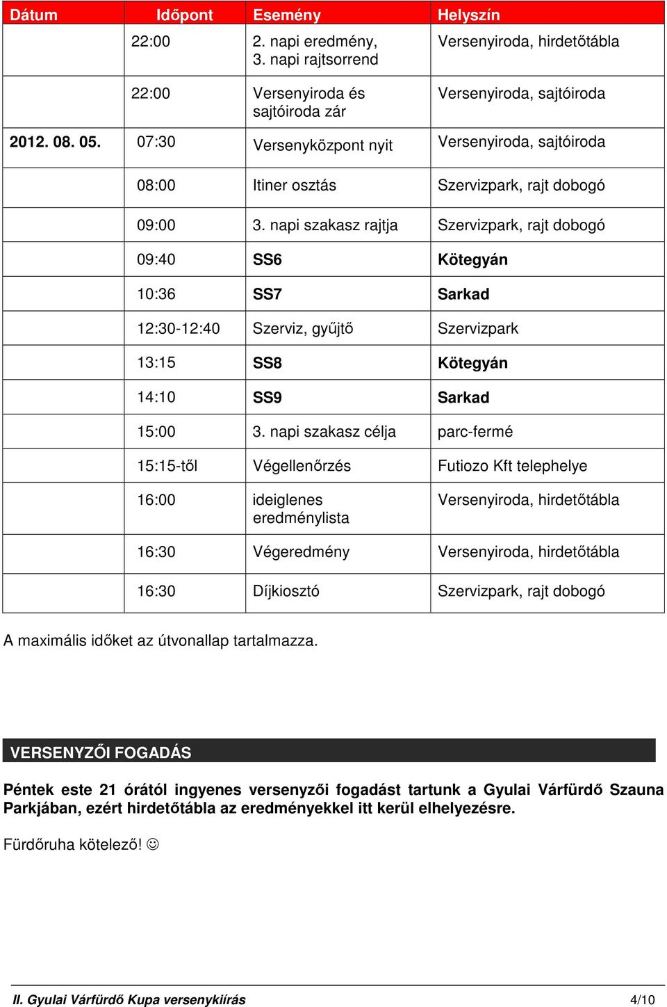 napi szakasz rajtja Szervizpark, rajt dobogó 09:40 SS6 Kötegyán 10:36 SS7 Sarkad 12:30-12:40 Szerviz, gyűjtő Szervizpark 13:15 SS8 Kötegyán 14:10 SS9 Sarkad 15:00 3.