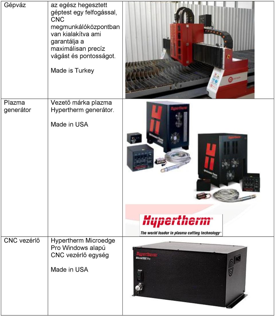 Made is Turkey Plazma generátor Vezető márka plazma Hypertherm generátor.