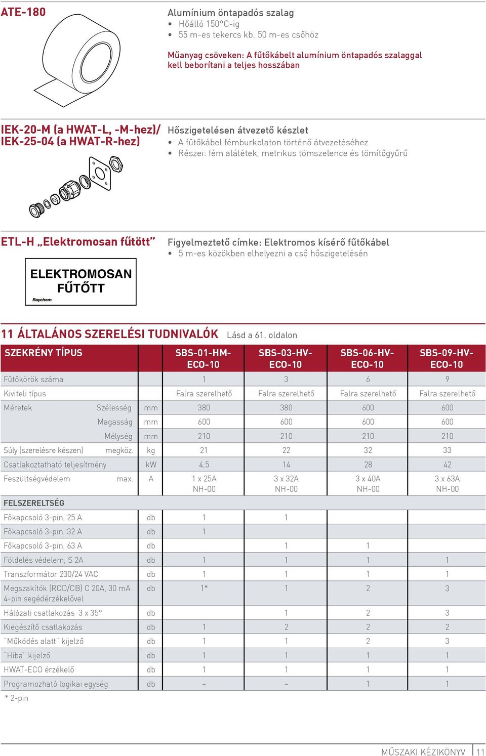 fűtőkábel fémburkolaton történő átvezetéséhez Részei: fém alátétek, metrikus tömszelence és tömítőgyűrű ETL-H Elektromosan fűtött ELEKTROMOSAN FŰTŐTT R Figyelmeztető címke: Elektromos kísérő