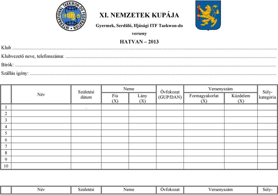 .. Név Születési dátum 1.