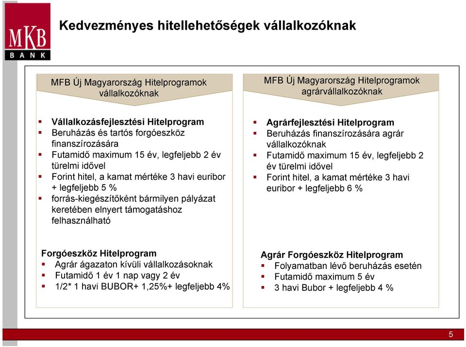 keretében elnyert támogatáshoz felhasználható Agrárfejlesztési Hitelprogram Beruházás finanszírozására agrár vállalkozóknak Futamidő maximum 15 év, legfeljebb 2 év türelmi idővel Forint hitel, a