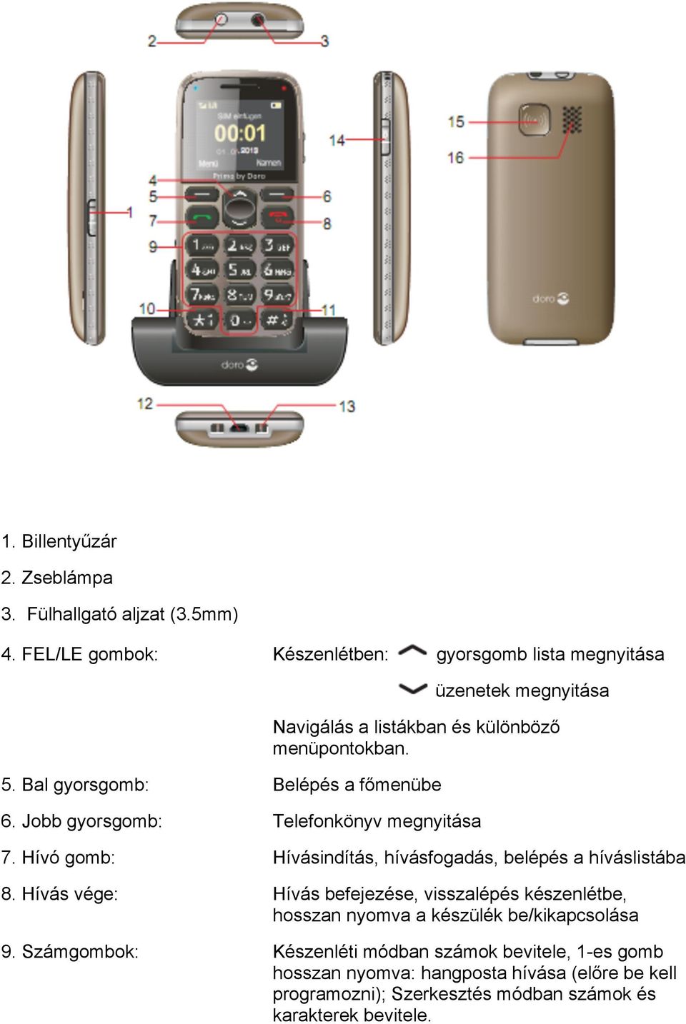 Bal gyorsgomb: Belépés a főmenübe 6. Jobb gyorsgomb: Telefonkönyv megnyitása 7. Hívó gomb: Hívásindítás, hívásfogadás, belépés a híváslistába 8.