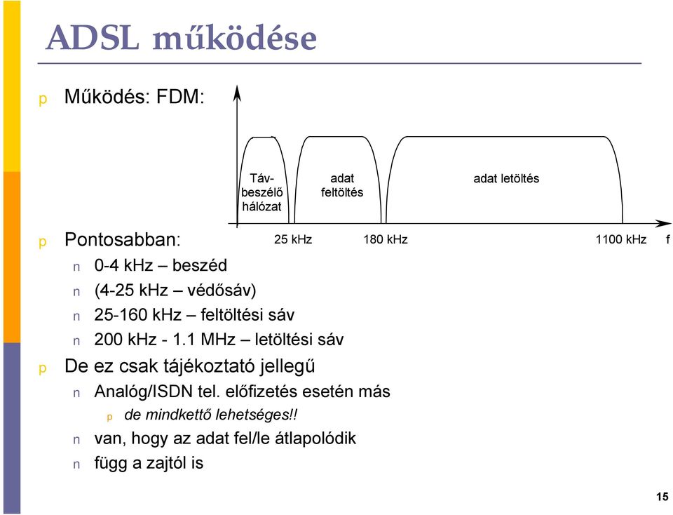 1 MHz letöltési sáv De ez csak tájékoztató jellegű Analóg/ISDN tel.