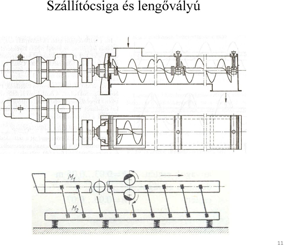 BME Anyagmozgatási és Logisztikai Rendszerek Tanszék. KOEAA 305 BSc.  Logisztika Gépei és Eszközei I. Némethy Zoltán, Odonics Boglárka - PDF Free  Download