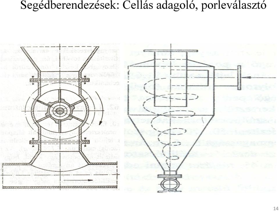 BME Anyagmozgatási és Logisztikai Rendszerek Tanszék. KOEAA 305 BSc.  Logisztika Gépei és Eszközei I. Némethy Zoltán, Odonics Boglárka - PDF Free  Download