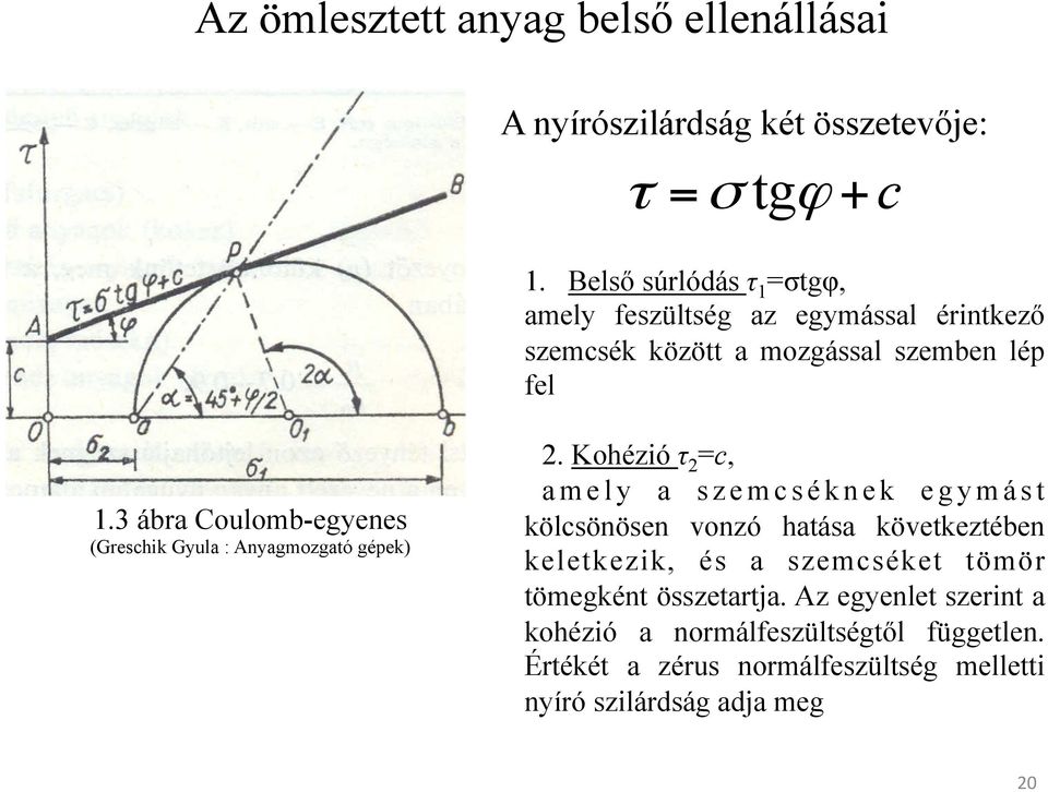 3 ábra Coulomb-egyenes (Greschik Gyula : Anyagmozgató gépek) 2.