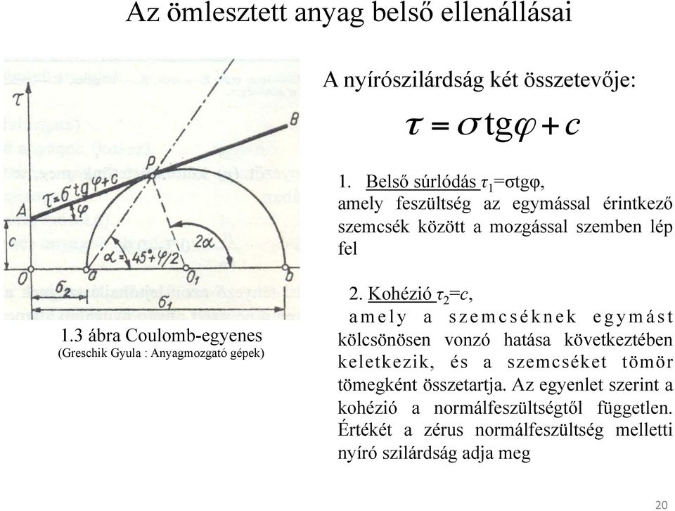 3 ábra Coulomb-egyenes (Greschik Gyula : Anyagmozgató gépek) 2.