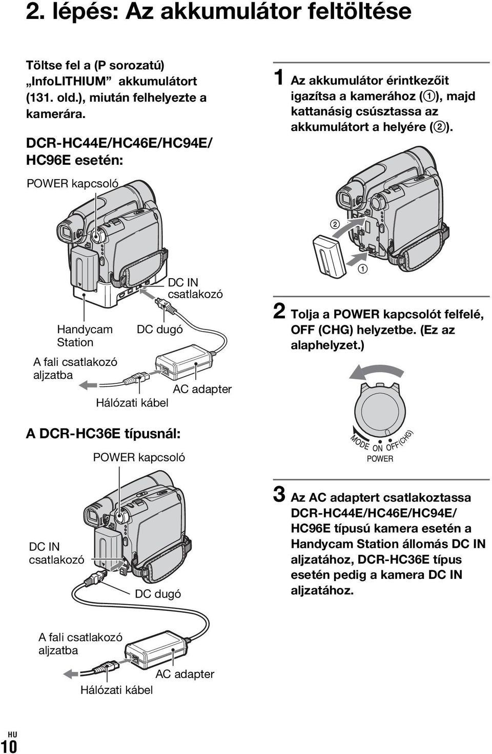 2 Handycam Station DC dugó DC IN csatlakozó A fali csatlakozó aljzatba AC adapter Hálózati kábel 1 2 Tolja a POWER kapcsolót felfelé, OFF (CHG) helyzetbe. (Ez az alaphelyzet.