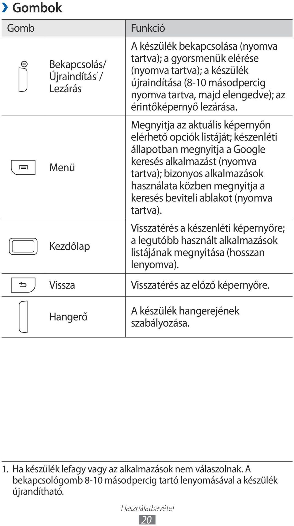 Megnyitja az aktuális képernyőn elérhető opciók listáját; készenléti állapotban megnyitja a Google keresés alkalmazást (nyomva tartva); bizonyos alkalmazások használata közben megnyitja a keresés