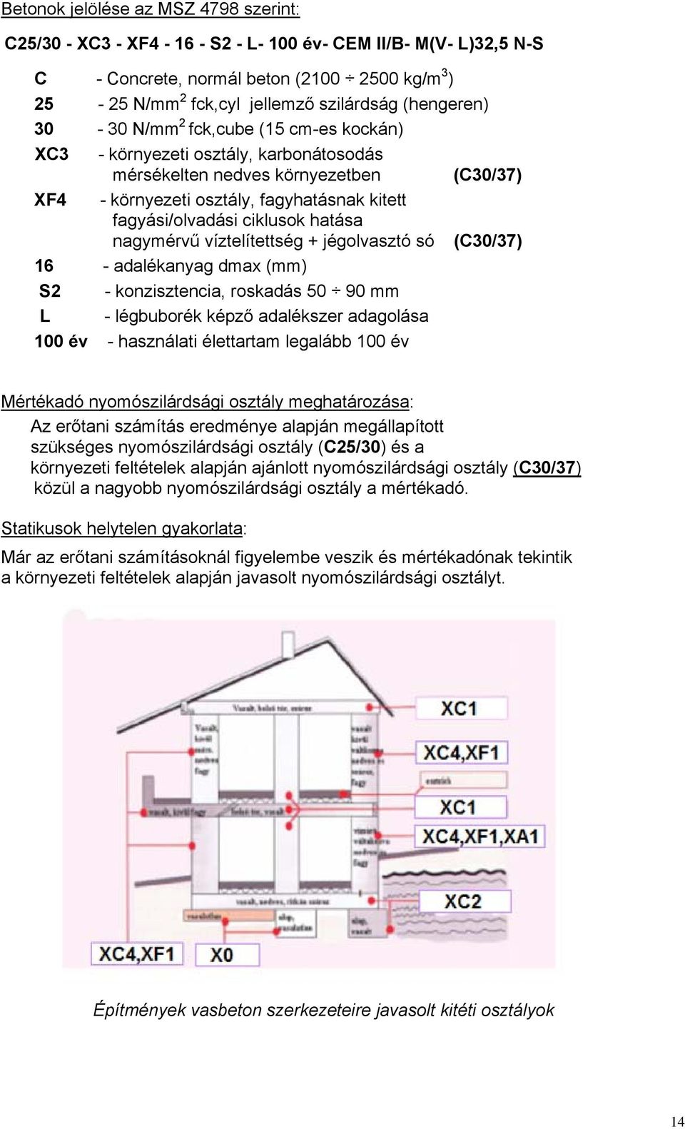 ciklusok hatása nagymérvű víztelítettség + jégolvasztó só (C30/37) 16 - adalékanyag dmax (mm) S2 - konzisztencia, roskadás 50 90 mm L - légbuborék képző adalékszer adagolása 100 év - használati
