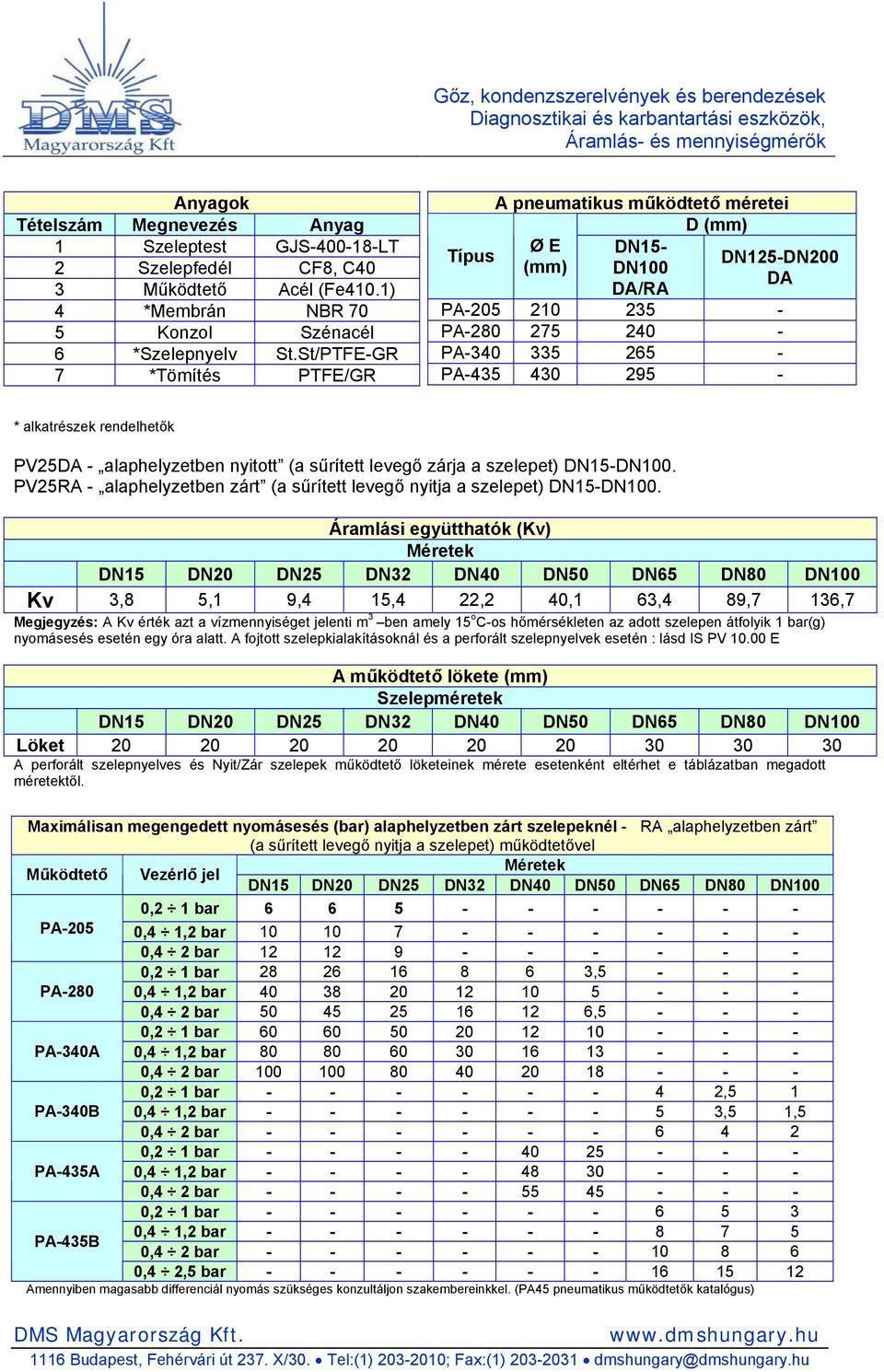 rendelhetők PV25DA - alaphelyzetben nyitott (a sűrített levegő zárja a szelepet) DN15-DN100. PV25RA - alaphelyzetben zárt (a sűrített levegő nyitja a szelepet) DN15-DN100.